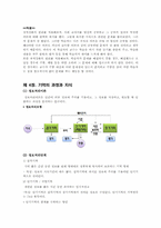 [교육심리] 제3장 사회적-도덕적 발달이론-6