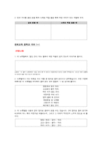 [교육학] 중학교 국어 교과서 속 구비문학 작품 조사-5