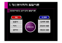 [교육심리] 제3장 사회적-도덕적 발달이론-3