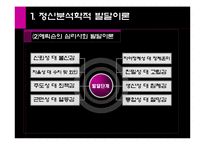 [교육심리] 제3장 사회적-도덕적 발달이론-7