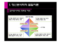 [교육심리] 제3장 사회적-도덕적 발달이론-8