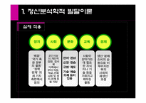 [교육심리] 제3장 사회적-도덕적 발달이론-11