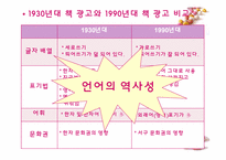 [교육방법 및 교육공학] 국어(하) 1. 국어가 걸어온 길(1) 고대국어 교수-학습 지도안-4
