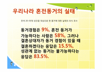 [결혼과 가족] 대학생 동거문화 실태-5