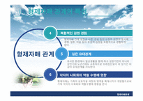 [가족관계] 동성, 이성 형재자매 관계-5