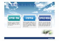 [가족관계] 동성, 이성 형재자매 관계-10