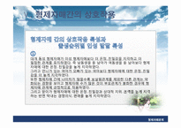 [가족관계] 동성, 이성 형재자매 관계-15