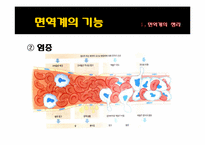 [건강심리] 스트레스와 질병의 이해-17