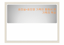 [가족상담] 최진실-최진영 가족을 통해서 본 가족의 특성-1