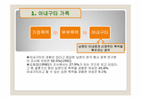 [가족상담] 최진실-최진영 가족을 통해서 본 가족의 특성-4