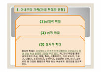 [가족상담] 최진실-최진영 가족을 통해서 본 가족의 특성-6