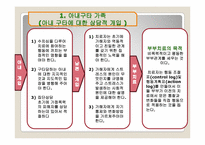 [가족상담] 최진실-최진영 가족을 통해서 본 가족의 특성-8