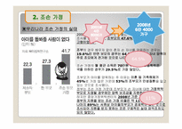 [가족상담] 최진실-최진영 가족을 통해서 본 가족의 특성-10