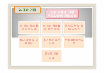 [가족상담] 최진실-최진영 가족을 통해서 본 가족의 특성-11