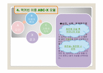 [가족상담] 최진실-최진영 가족을 통해서 본 가족의 특성-18