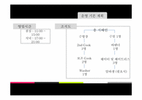 [사업계획서] 수비드 sous-vide 조리법을 사용한 코스 요리 전문점 사업계획서-18