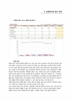 [사업계획서] 수비드 sous-vide 조리법을 사용한 코스 요리 전문점 사업계획서-7