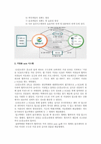 [소매유통정보관리] 크로스도킹의 사례-8