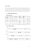 [광고판촉론] 마티즈 성공전략-4