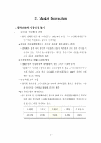 [중국시장분석] 닥터썸(Dr.Thumb) 중국진출 전략-9