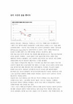 [재무관리론] 유럽발 금융위기와 우리에게 미치는 영향-5