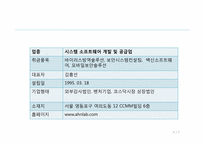 [이비즈니스] AhnLab(안철수연구소) 분석-4