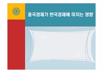 [국제경제론] 중국경제가 한국경제에 미치는 영향-1