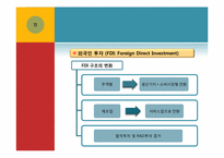 [국제경제론] 중국경제가 한국경제에 미치는 영향-11