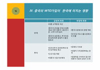 [국제경제론] 중국경제가 한국경제에 미치는 영향-16