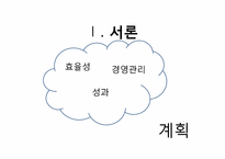 [인사관리] 인적자원 계획-3