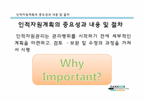 [인사관리] 인적자원 계획-13