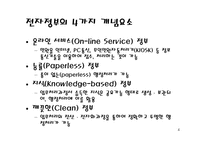 [경영정보학] 전자정부의 이해와 서울시-4