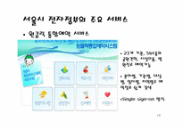 [경영정보학] 전자정부의 이해와 서울시-13