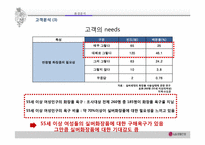 [마케팅전략] 실버화장품-9