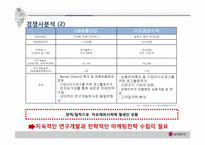 [마케팅전략] 실버화장품-11