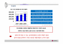 [마케팅전략] 실버화장품-12