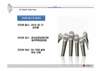 [마케팅전략] 실버화장품-15