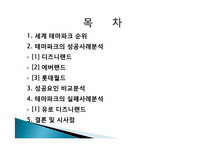 테마파크 마케팅 성공과 실패사례-2