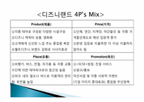 테마파크 마케팅 성공과 실패사례-7