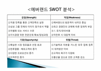테마파크 마케팅 성공과 실패사례-13