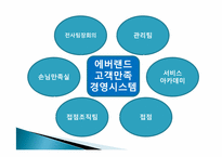 테마파크 마케팅 성공과 실패사례-15