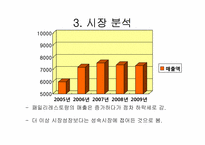 [마케팅리서치] VIPS의 외식업계 선두를 위한 분석-5