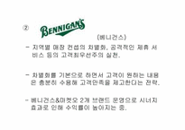 [마케팅리서치] VIPS의 외식업계 선두를 위한 분석-10
