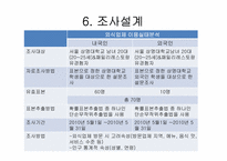 [마케팅리서치] VIPS의 외식업계 선두를 위한 분석-15