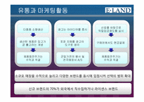[경영혁신] 이랜드와 삼성반도체 사례-7