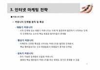 [비즈니스개론] 인터넷 마케팅 관리와 전략-16