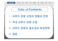 [국제운송및리스크] 국내 크루즈시장의 이해와 발전방안-1