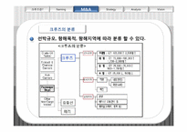 [국제운송및리스크] 국내 크루즈시장의 이해와 발전방안-5
