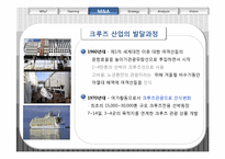 [국제운송및리스크] 국내 크루즈시장의 이해와 발전방안-6