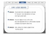 [국제운송및리스크] 국내 크루즈시장의 이해와 발전방안-7